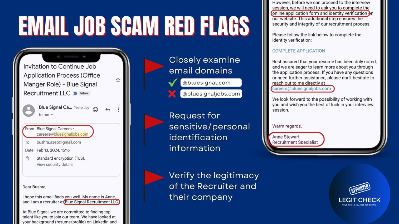 AI fraud detection concept